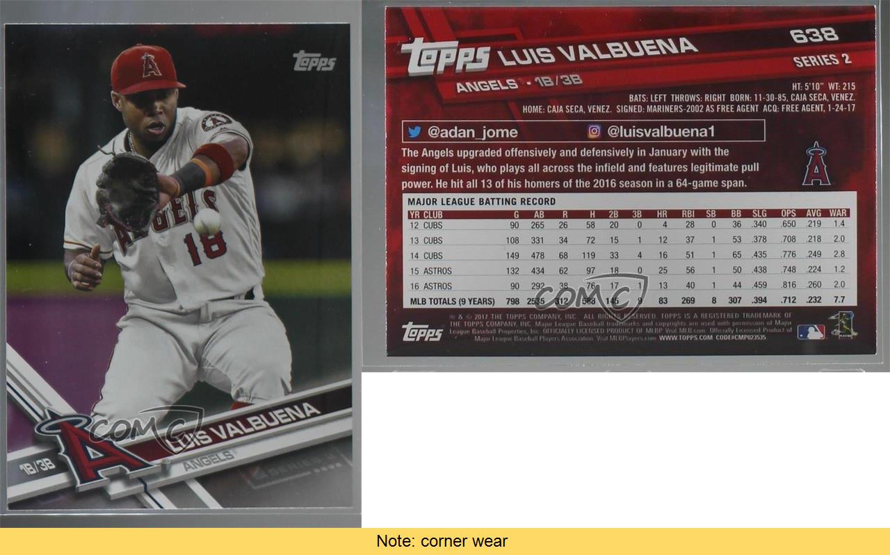 Topps Rainbow Foil 2017 Luis Valbuena #638