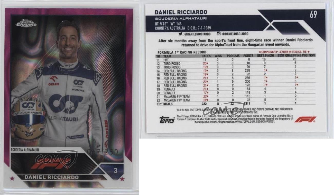 2023 Chrome Formula 1 F1 Drivers Fuchsia Lava Refractor /250 Daniel Ricciardo