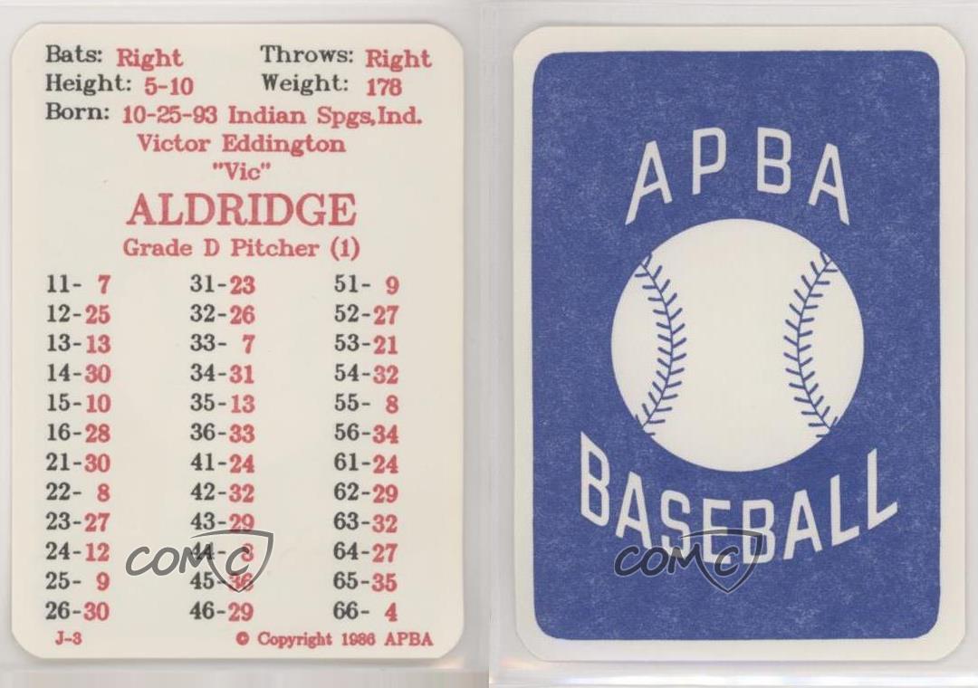 Apba baseball in rochester new york - foryouklo