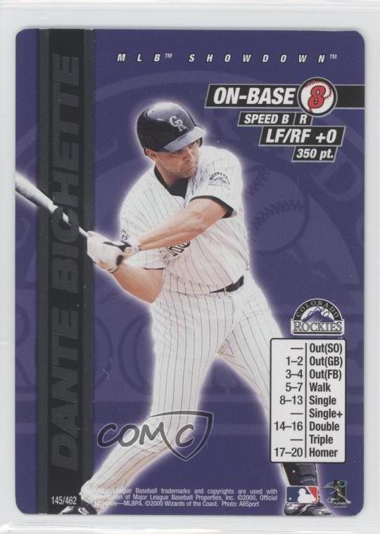 Image result for dante bichette showdown card