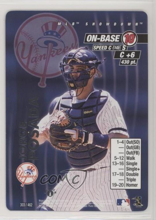 Image result for jorge posada mlb showdown 2001