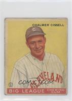 Chalmer Cissell [Good to VG‑EX]