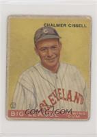 Chalmer Cissell [Good to VG‑EX]