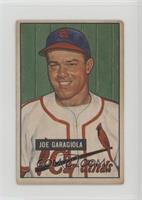 Joe Garagiola [Good to VG‑EX]