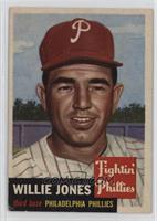 Willie Jones (Bio Information in White) [Good to VG‑EX]