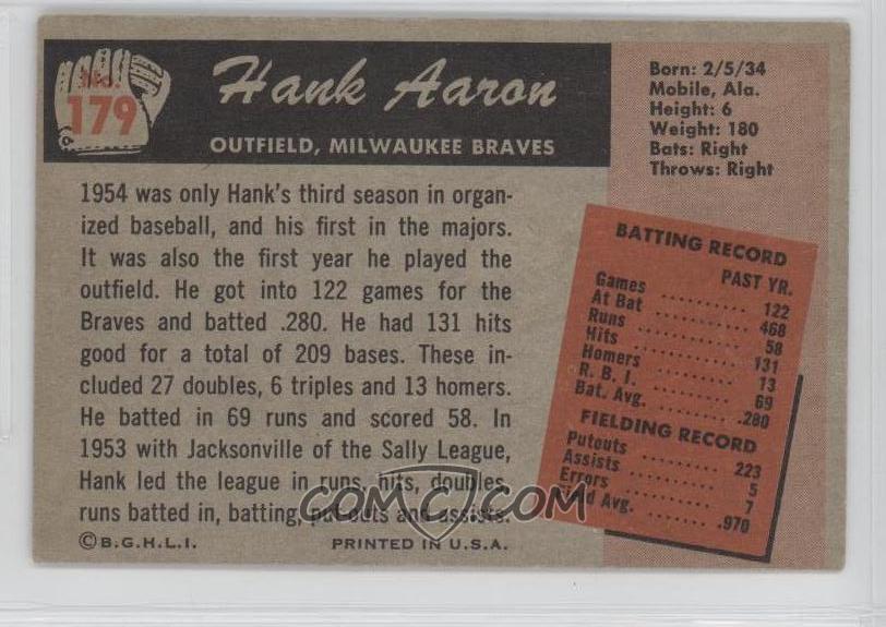 1955 Bowman - [Base] #179 - Hank Aaron