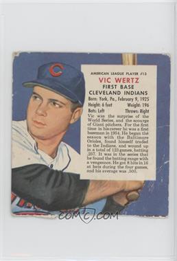 1955 Red Man Tobacco All-Star Team - American League Series - Cut Tab #13.1 - Vic Wertz (Contest Ends April 15, 1956) [Poor to Fair]