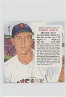 Bobby Avila (Contest Ends June 15, 1956) [Altered]