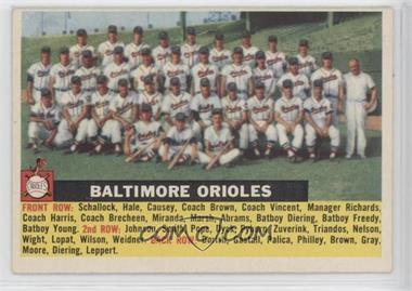 1956 Topps - [Base] #100.1 - Baltimore Orioles Team (Gray Back, Team Name Centered)