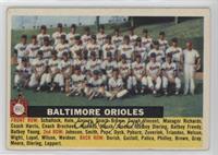 Baltimore Orioles Team (Gray Back, Team Name Centered) [Good to VG…