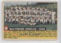 Baltimore Orioles Team (White Back, Team Name and Year)