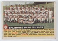 Baltimore Orioles Team (White Back, Team Name and Year) [Good to VG&#…