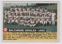 Baltimore Orioles Team (White Back, Team Name and Year) [Good to VG&#…