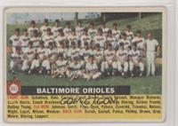 Baltimore Orioles Team (White Back, Team Name Centered) [Poor to Fair]