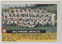 Baltimore Orioles Team (White Back, Team Name Centered)