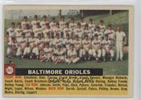 Baltimore Orioles Team (White Back, Team Name Centered)