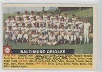 Baltimore Orioles Team (White Back, Team Name Centered)