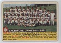 Baltimore Orioles Team (White Back, Team Name Left) [Poor to Fair]