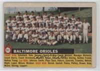 Baltimore Orioles Team (White Back, Team Name Left)