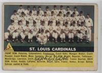 St. Louis Cardinals Team (Gray Back) [Poor to Fair]