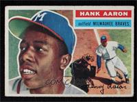Hank Aaron (Gray Back; Small Background Photo is Willie Mays)