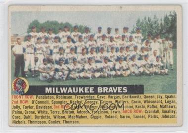 1956 Topps - [Base] #95.4 - Milwaukee Braves Team (White Back, Team Name Centered) [Good to VG‑EX]