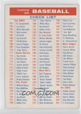 1956 Topps - Checklists #_CHEC.2 - Series 2/4