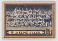 Milwaukee Braves Team [Good to VG‑EX]