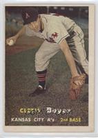 Clete Boyer