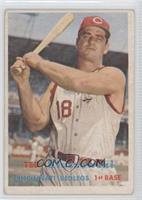 Ted Kluszewski [Good to VG‑EX]