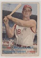 Ted Kluszewski [Good to VG‑EX]