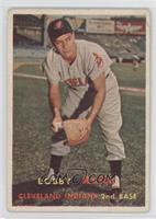 Bobby Avila [Poor to Fair]