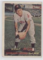 Bobby Avila [Good to VG‑EX]