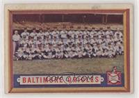 Baltimore Orioles Team