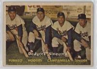 Dodgers' Sluggers (Furillo, Hodges, Campanella, Snider) [Good to VG&#…