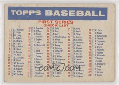 1957 Topps - Checklists #_CHEC.1 - 1st/2nd Series Checklist (1-176) (Bazooka Back) [Poor to Fair]