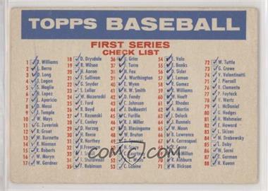 1957 Topps - Checklists #_CHEC.1 - 1st/2nd Series Checklist (1-176) (Bazooka Back) [Poor to Fair]