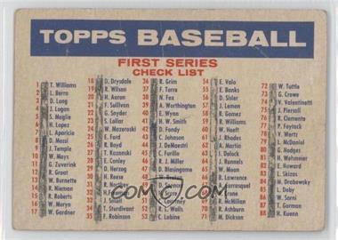 1957 Topps - Checklists #_CHEC.1 - 1st/2nd Series Checklist (1-176) (Bazooka Back) [Poor to Fair]