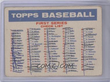 1957 Topps - Checklists #_CHEC.1 - 1st/2nd Series Checklist (1-176) (Bazooka Back) [Poor to Fair]
