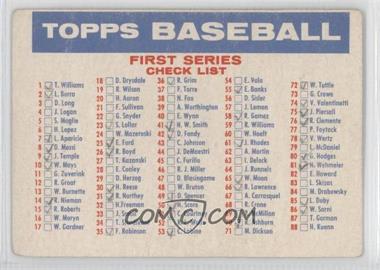 1957 Topps - Checklists #_CHEC.2 - 1st/2nd Series Checklist (1-176) (Blony Back) [Poor to Fair]