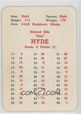 1958 APBA Baseball 1957 Season - [Base] #_DIHY - Dick Hyde