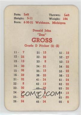 1958 APBA Baseball 1957 Season - [Base] #_DOGR - Don Gross