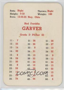 1958 APBA Baseball 1957 Season - [Base] #_NEGA - Ned Garver [Good to VG‑EX]