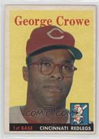 George Crowe [Good to VG‑EX]