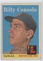 Billy Consolo [Good to VG‑EX]