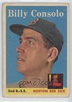 Billy Consolo [Good to VG‑EX]