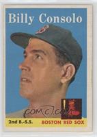 Billy Consolo