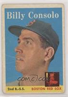 Billy Consolo [Poor to Fair]