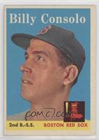 Billy Consolo