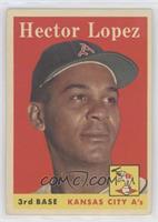 Hector Lopez